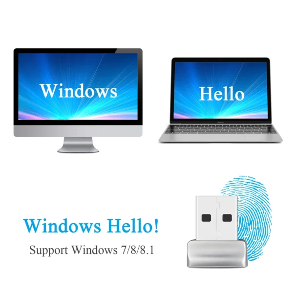 Supports Windows 7 and 8