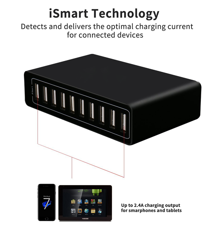 Multiport Desktop Charger, different combination of USB A and USB C PD - Image 8