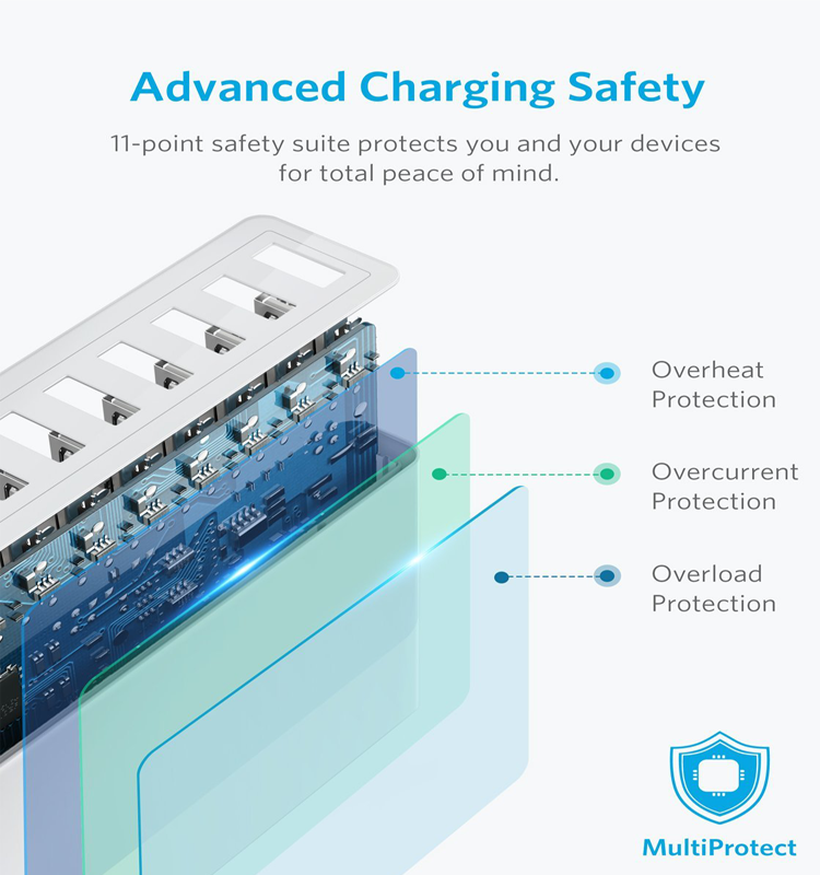 Multiport Desktop Charger, different combination of USB A and USB C PD - Image 12