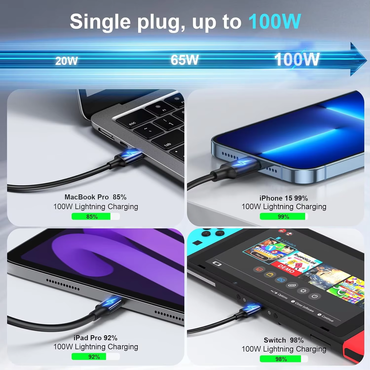 Multiport Desktop Charger, different combination of USB A and USB C PD - Image 21