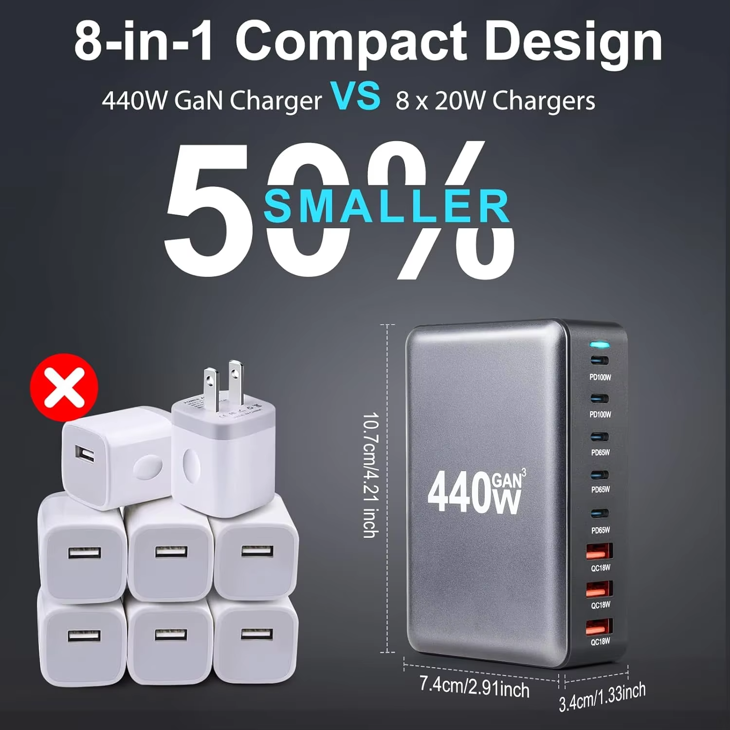 Multiport Desktop Charger, different combination of USB A and USB C PD - Image 16