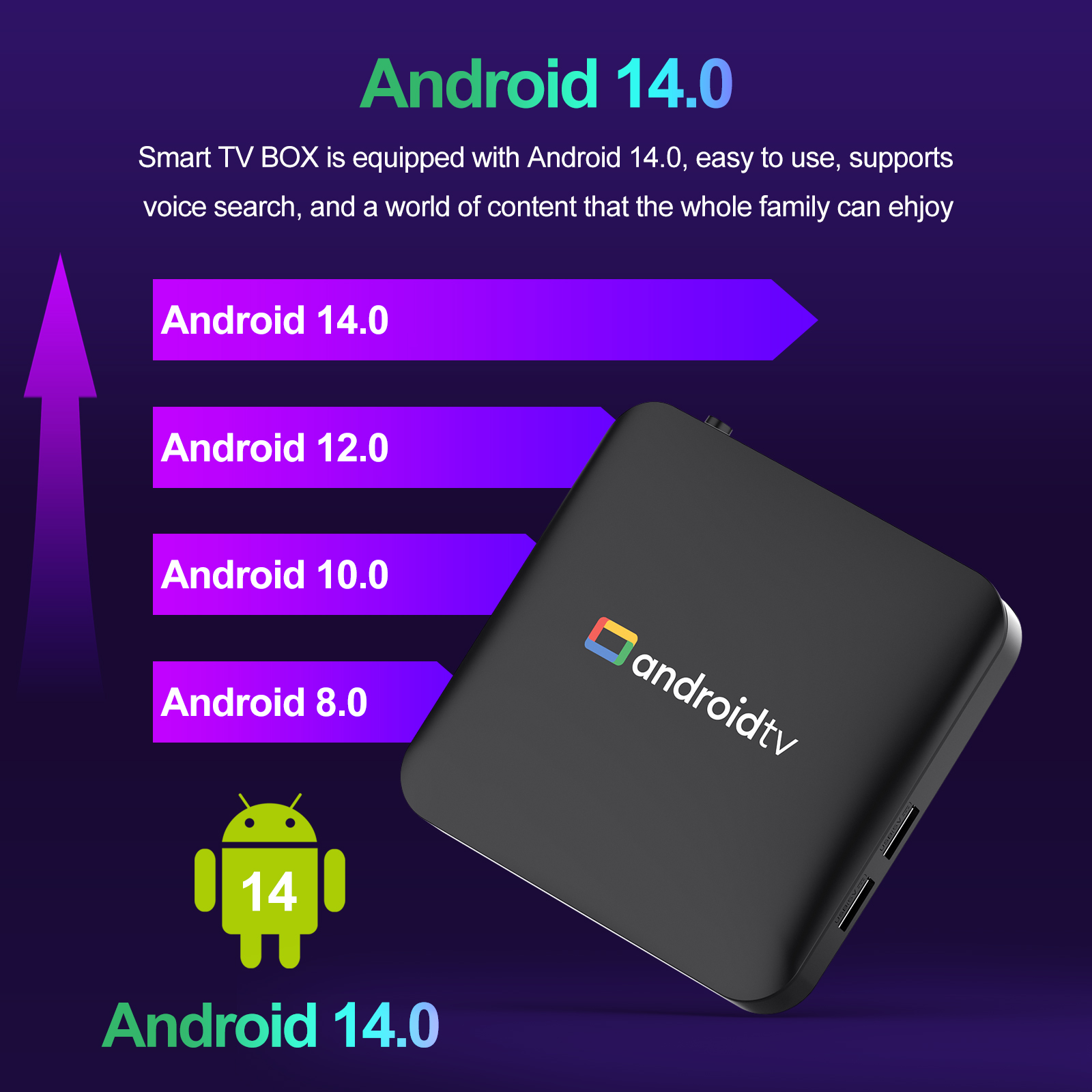 Smart Android 14 ATV TV Box - Image 4