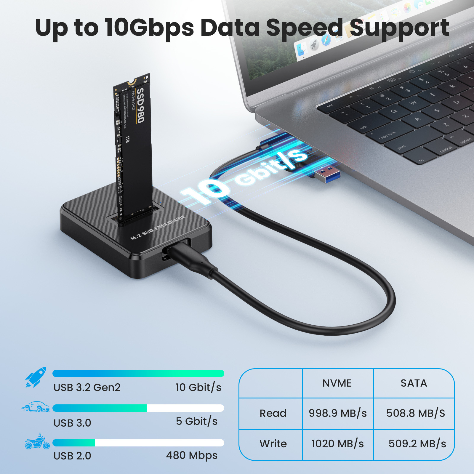 M.2 NVMe NGFF Dual Protocol USB 3.2 Type-C SSD Docking Station - Image 6