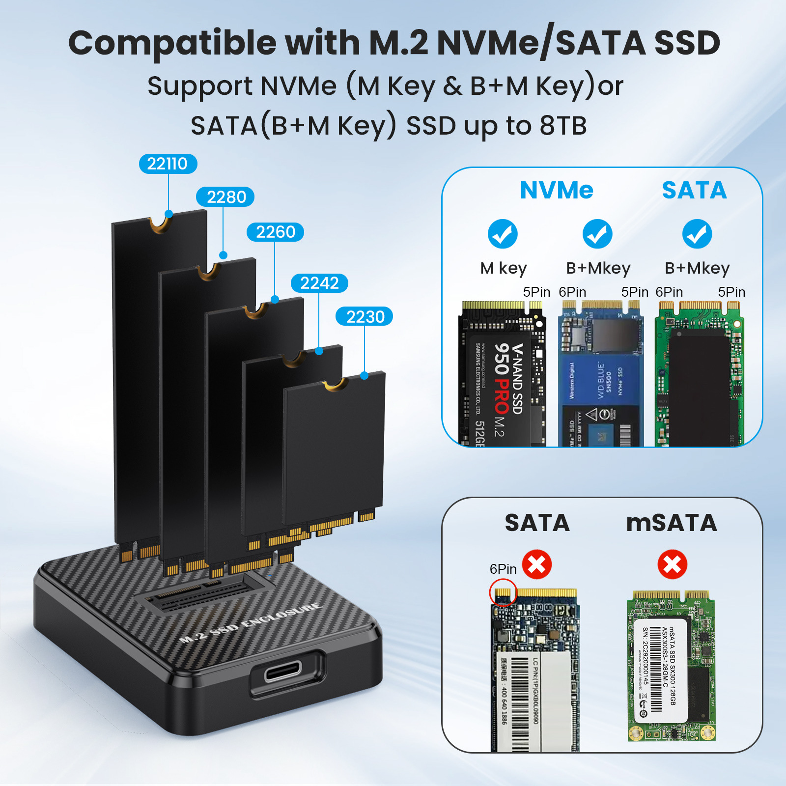 M.2 NVMe NGFF Dual Protocol USB 3.2 Type-C SSD Docking Station - Image 3