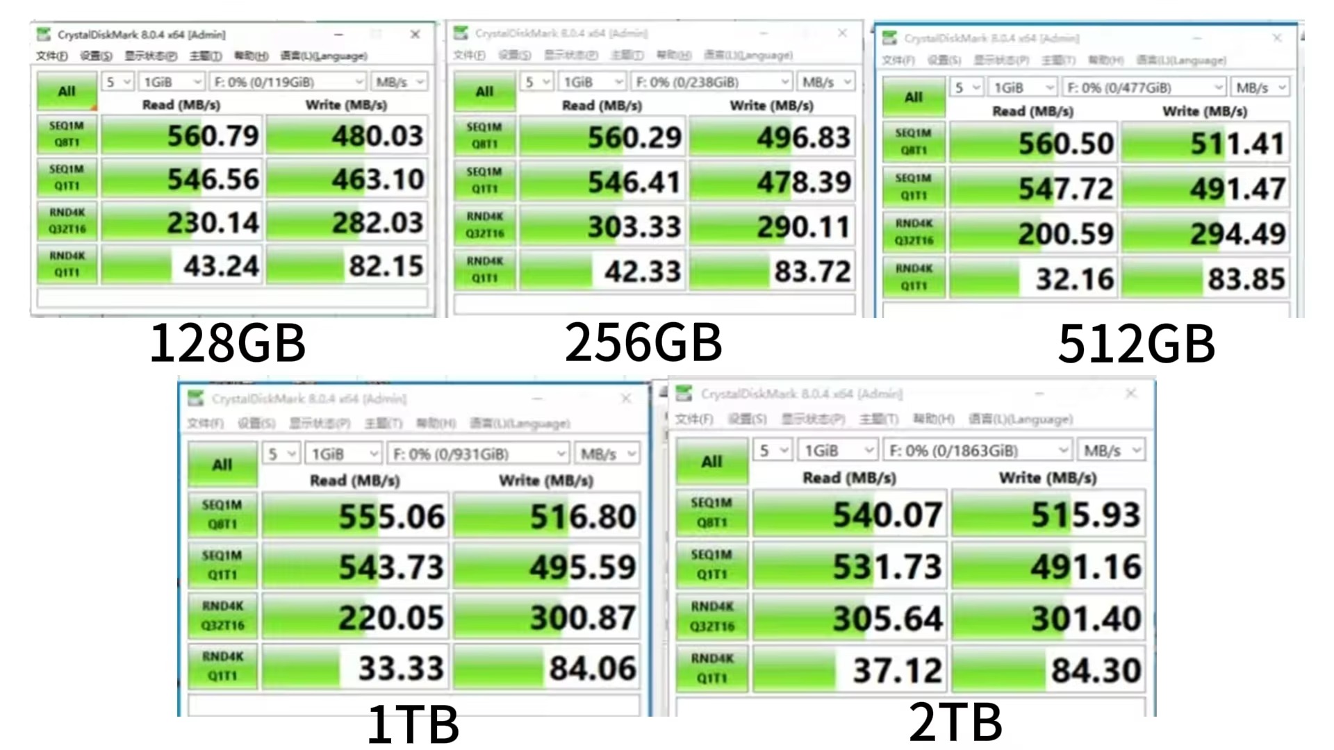 FastSpeed SATA3 2.5-Inch Internal SSD for Laptop & Desktop - Image 2