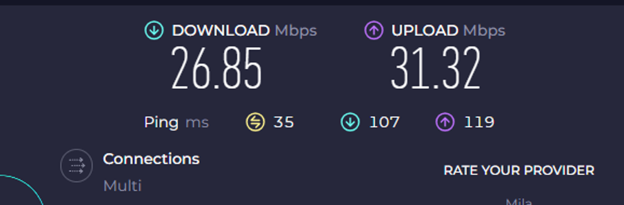 sýnir afköst fyrir ATL LTE18